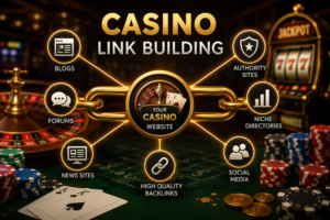 SEO Strategies for Building